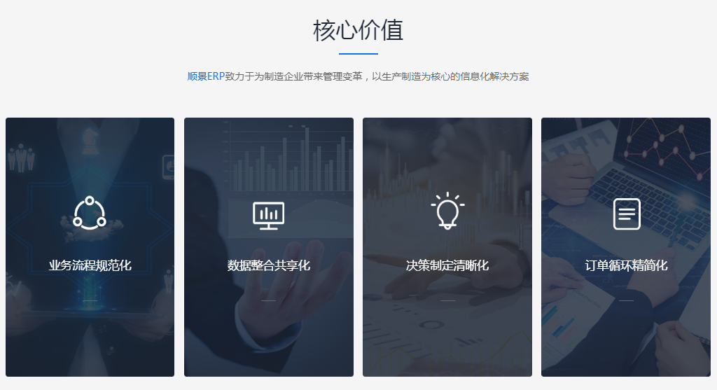 企业为什么要选择定制ERP系统?