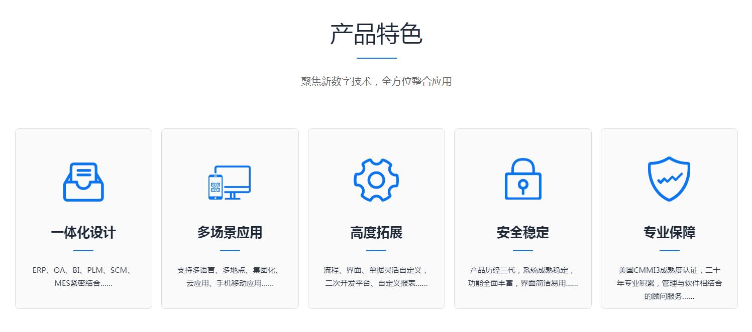 ERP运维管理体系的构成是怎样的?