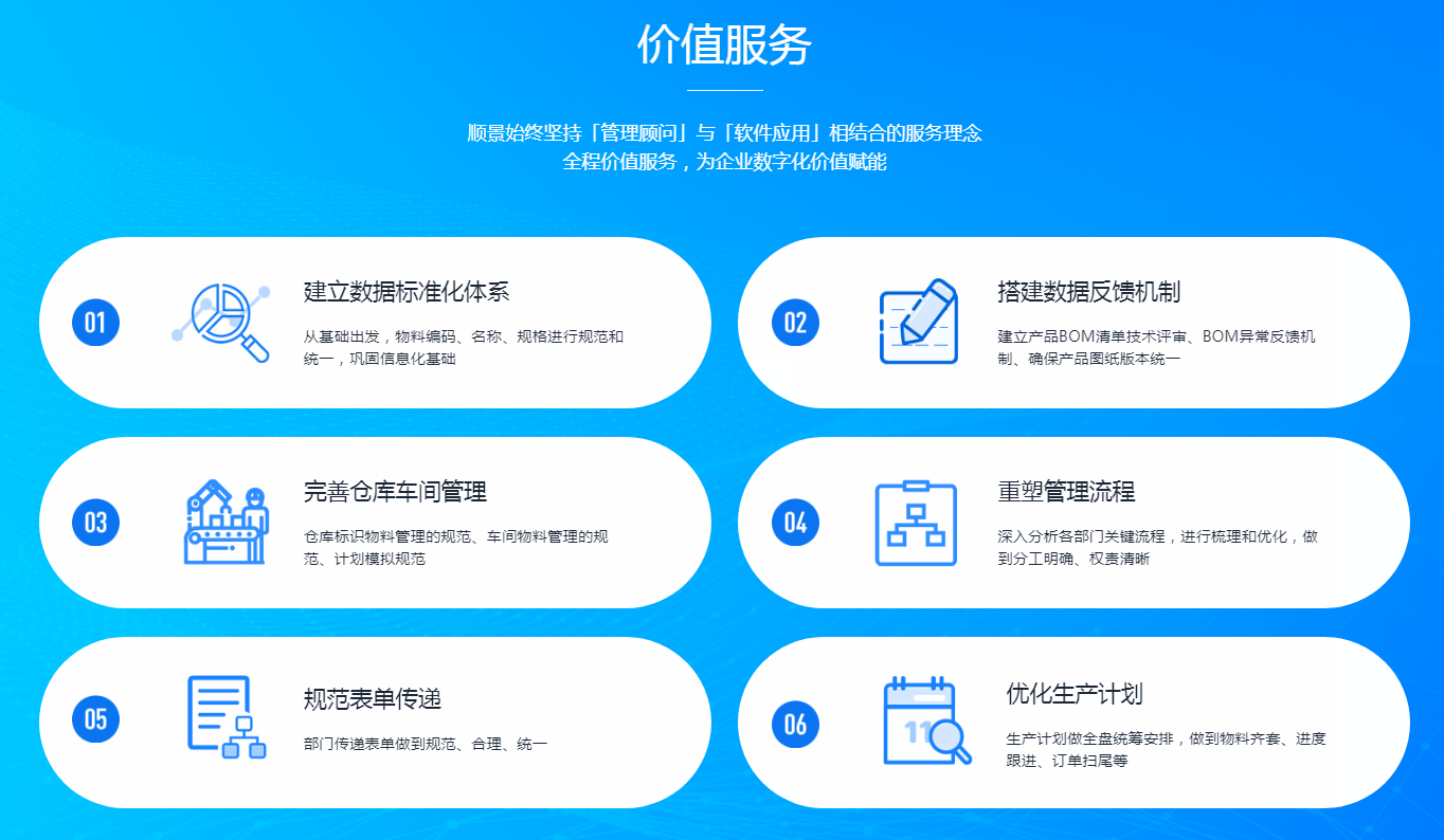 如何降低ERP的实施成本?